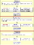 КУРСОВАЯ (Администрируемая служба каталогов) РИП