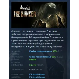 Купить Amnesia: The Bunker STEAM KEY GLOBAL+РОССИЯ СТИМ ЛИЦЕНЗ
