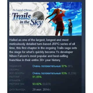 Купить The Legend of Heroes: Trails in the Sky STEAM РОССИЯ