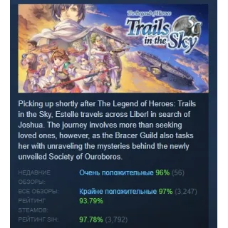 Купить The Legend of Heroes: Trails in the Sky SC STEAM РОССИЯ