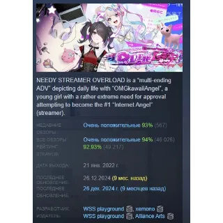 Купить NEEDY GIRL OVERDOSE АВТОДОСТАВКА STEAM РОССИЯ