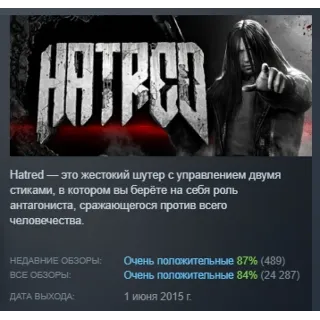 Купить Hatred АВТОДОСТАВКА STEAM РОССИЯ