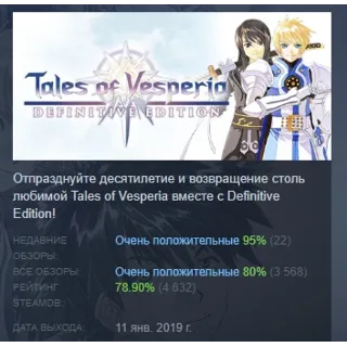 Купить Tales of Vesperia: Definitive Edition STEAM РОССИЯ