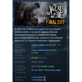 Купить THIS WAR OF MINE: FINAL CUT АВТОДОСТАВКА STEAM РОССИЯ
