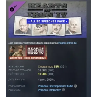 Купить Music - Hearts of Iron IV: Allied Speeches Pack STEAM