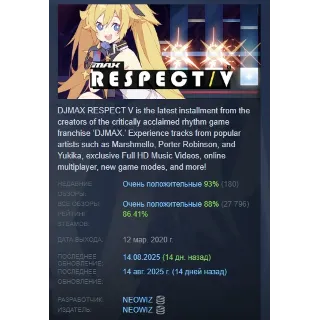 Купить DJMAX RESPECT V АВТОДОСТАВКА STEAM GIFT РОССИЯ