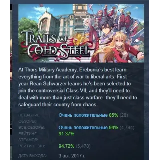 Купить The Legend of Heroes: Trails of Cold Steel STEAM РОССИЯ