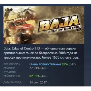 Купить BAJA: Edge of Control HD АВТОДОСТАВКА STEAM РОССИЯ