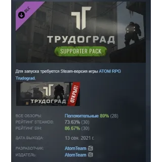 Купить ATOM RPG Trudograd - Supporter Pack DLC АВТОДОСТАВКА STEAM РОССИЯ