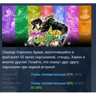 Купить JoJo's Bizarre Adventure: All-Star Battle R Deluxe Edit