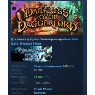 Купить Neverwinter Nights: Darkness Over Daggerford DLC STEAM