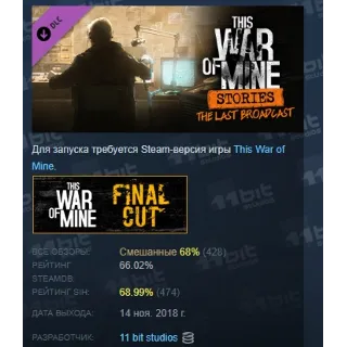 Купить This War of Mine Stories The Last Broadcast ep.2 АВТОДОСТАВКА STEAM РОССИЯ