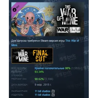 Купить This War of Mine: War Child Charity 3 DLC АВТОДОСТАВКА STEAM РОССИЯ