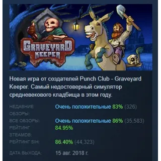 Купить Graveyard Keeper АВТОДОСТАВКА STEAM РОССИЯ