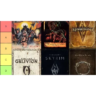 Купить ⭐ ️ The Elder Scrolls V Skyrim SE + Oblivion + Morrowind