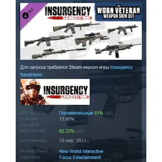 Купить Insurgency: Sandstorm - Worn Veteran Weapon Skin Set