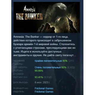 Купить Amnesia: The Bunker АВТОДОСТАВКА STEAM РОССИЯ
