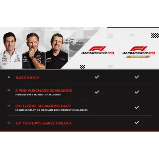 Купить F1® Manager 2023 Deluxe Edition steam Россия