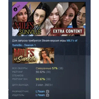 Купить MILFs of Sunville - Extra content DLC STEAM РОССИЯ