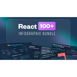 Купить 🔥 100+ React Infographics 🔥