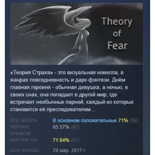 Купить Theory of Fear АВТОДОСТАВКА STEAM GIFT РОССИЯ