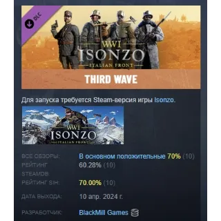 Купить Isonzo - Third Wave DLC АВТОДОСТАВКА STEAM РОССИЯ