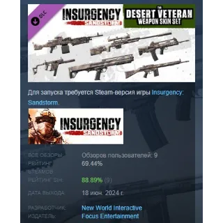 Купить Insurgency: Sandstorm - Desert Veteran Weapon Skin Set