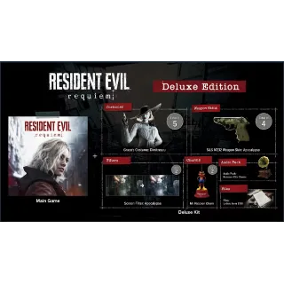 Купить Resident Evil Requiem Deluxe Edition steam Мир