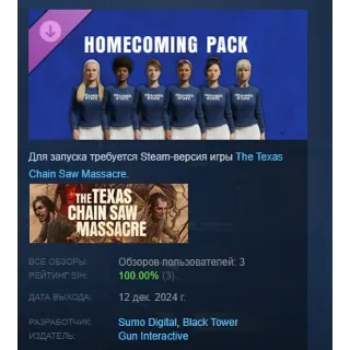 Купить The Texas Chain Saw Massacre Rush Week Homecoming Pack