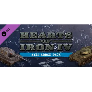 Купить Unit Pack - Hearts of Iron IV: Axis Armor DLC - STEAM