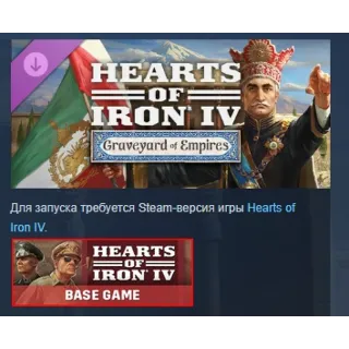 Купить Country Pack - Hearts of Iron IV: Graveyard of Empires