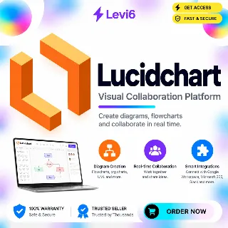 Купить Lucidchart, 1 месяц без ограничений | Общий аккаунт