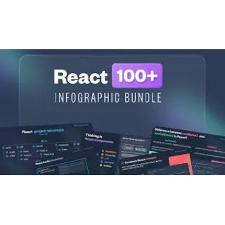 Купить 100+ инфографик React