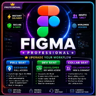 Купить FIGMA PROFESSIONAL – Полная лицензия / лицензия разработчика / лицензия для совместно