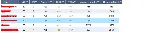 База трастовых сайтов для повышения ТИЦ +20-40 +ПОДАРКИ - irongamers.ru