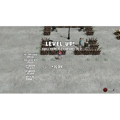 YET ANOTHER ZOMBIE DEFENSE HD XBOX ONE|XS КЛЮЧ - irongamers.ru