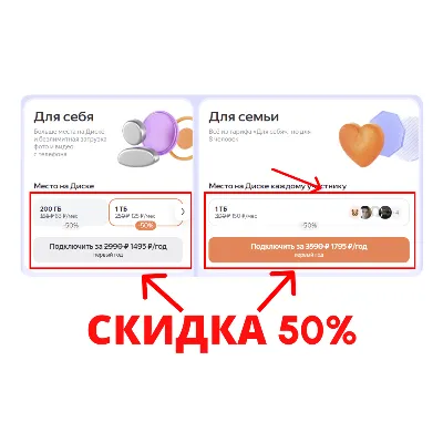Яндекс Диск 360 облако 1 ТБ со скидкой 50% (на 1 год) - irongamers.ru