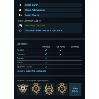 STEAM KEY - Iron Sky: Invasion - [РФ + REGION FREE/GLOBAL] - Автодоставка - irongamers.ru