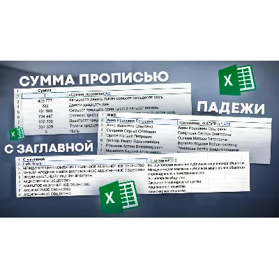 Пользовательские функции Excel: сумма прописью, сколонение ФИО, с заглавной - irongamers.ru