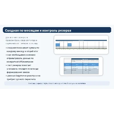 Система закупок фурнитуры в Excel — реестр, выгрузка поставщику, резерв, сводная - irongamers.ru