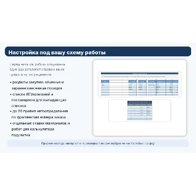 Система закупок фурнитуры в Excel — реестр, выгрузка поставщику, резерв, сводная - irongamers.ru