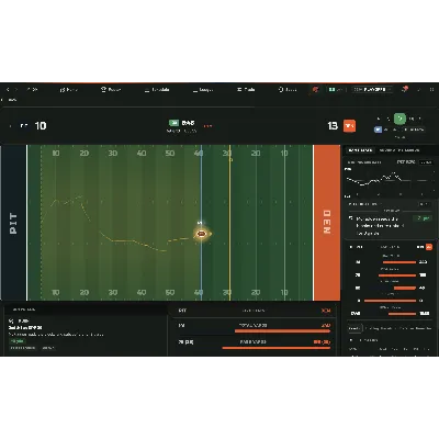 War Room Football АВТОДОСТАВКА STEAM GLOBAL МГНОВЕННО ЛИЦЕНЗИЯ - irongamers.ru
