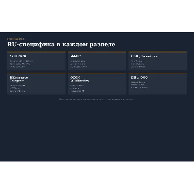 Промпты для бизнеса 2026 · 100 шаблонов под Claude и ChatGPT · с RU-реалиями - irongamers.ru