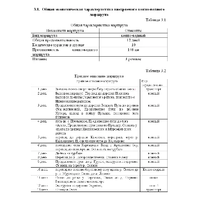 Диплом Конно - водный туризм - irongamers.ru