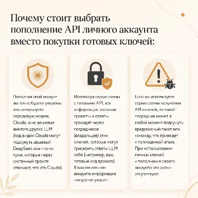 Claude | Anthropic | Быстрое пополнение баланса API и кредитов - irongamers.ru