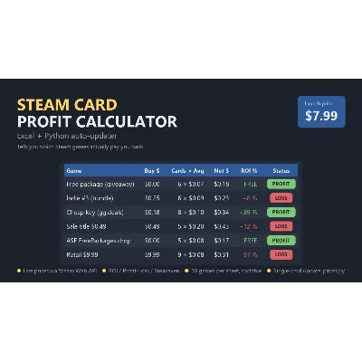 Калькулятор прибыли от Steam-карточек (Excel + Python) - irongamers.ru