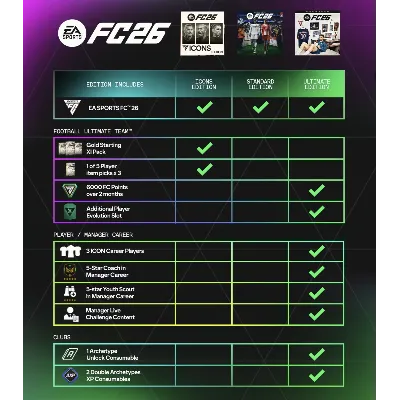EA SPORTS FC 26 Ultimate Edition Xbox One & Xbox Series X|S Ключ Сразу - irongamers.ru