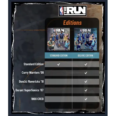 NBA THE RUN XBOX SERIES X|S ПОКУПКА ИГРЫ НА ВАШ АКАУНТ - irongamers.ru