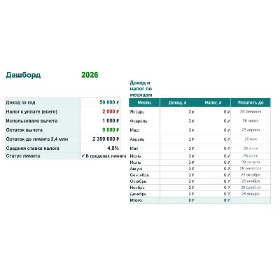 Таблица учёта доходов самозанятого 2026 расчёт налога НПД автоматически - irongamers.ru