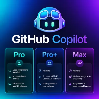 План GitHub Copilot 1–12M: Claude 5.5, GPT 6 | БЫСТРО, ПОЛНАЯ ГАРАНТИЯ - irongamers.ru